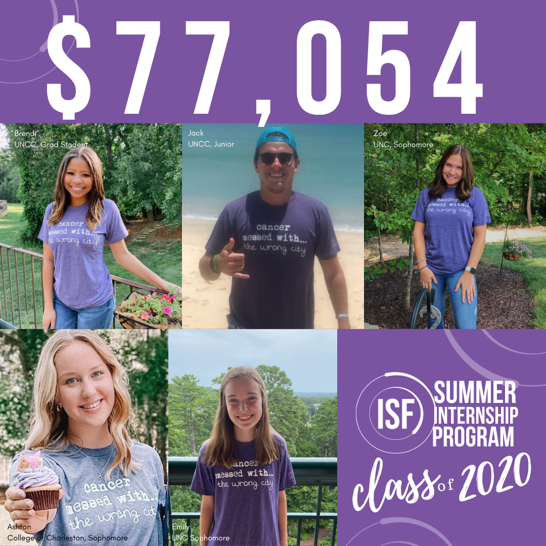 ISF Summer Intern Class of 2020 Raises Over 75,000 for Pediatric Cancer
